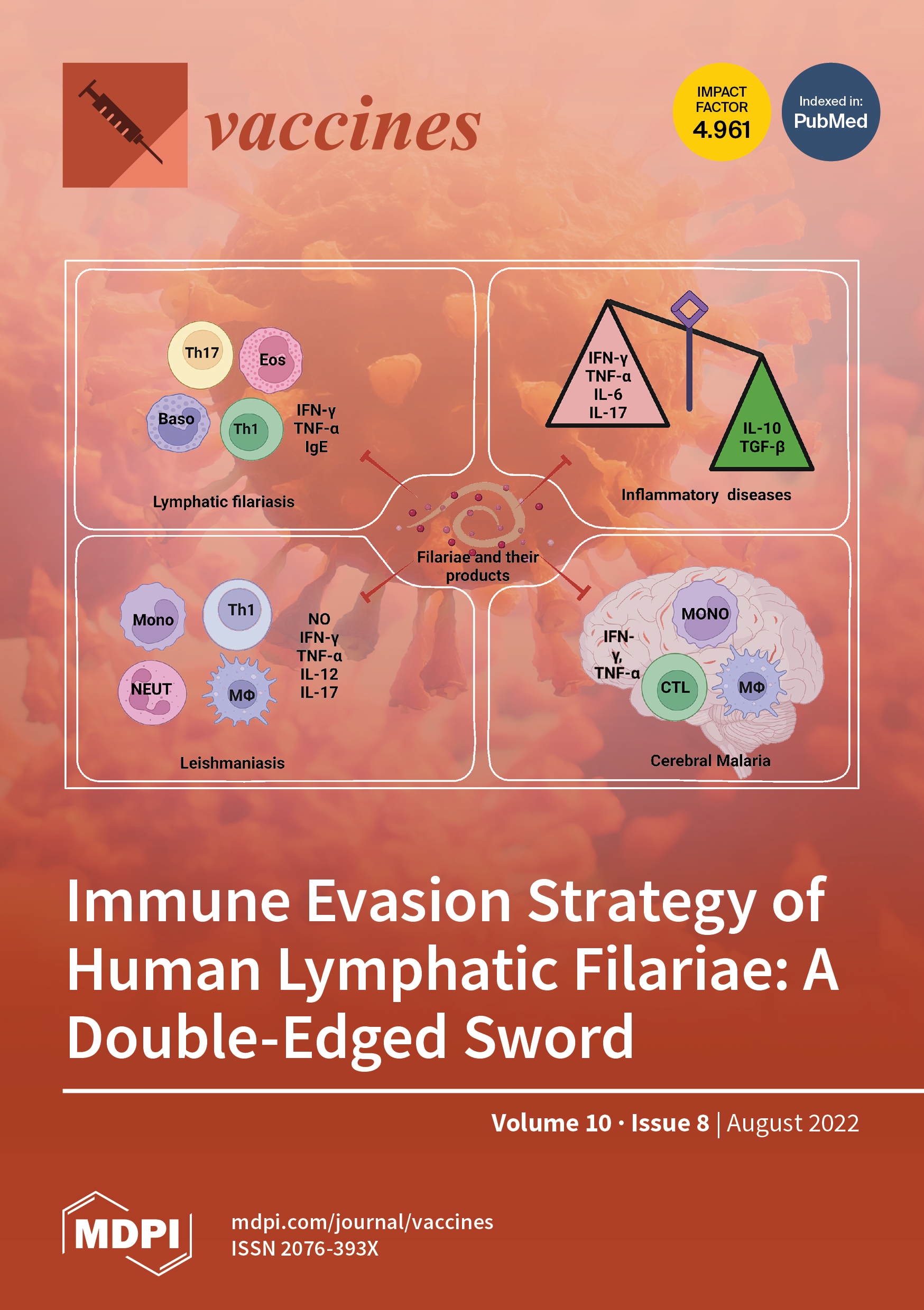 Cover story: immune evasion strategy of human lymphatic filariae.